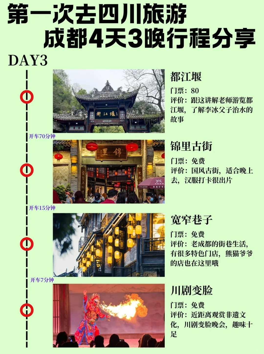 2-6月带娃和老人来四川的，直接抄作业