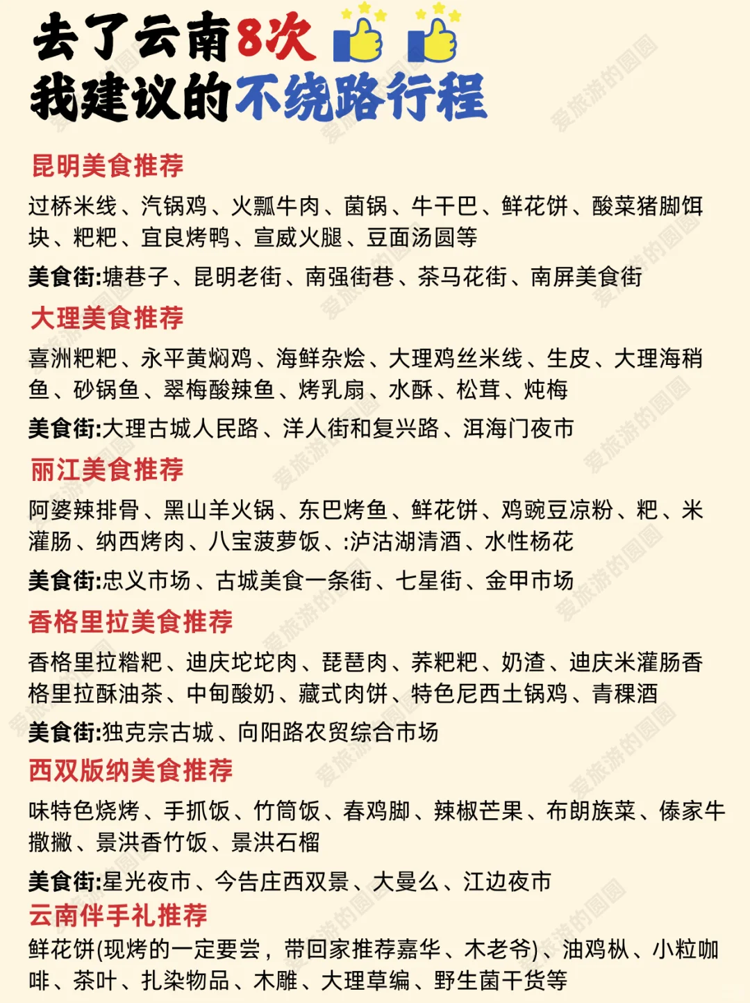 云南景点地图🗺️终于把云南旅游说明白了