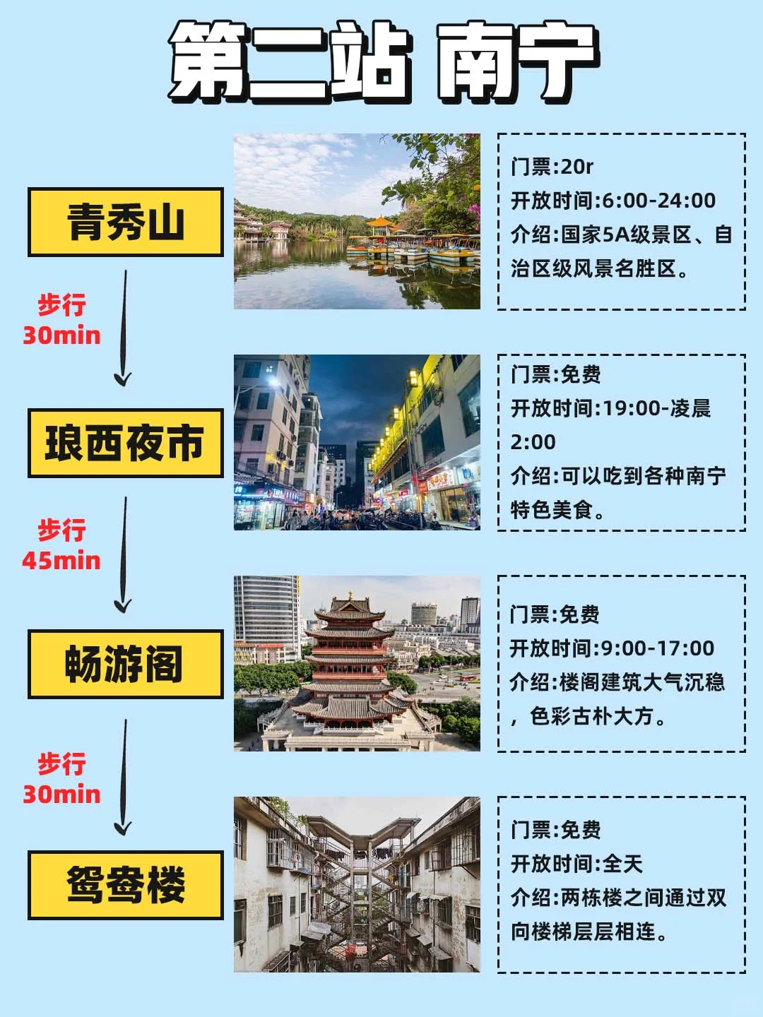 广西旅游 | 正确游玩顺序别搞错❗❗