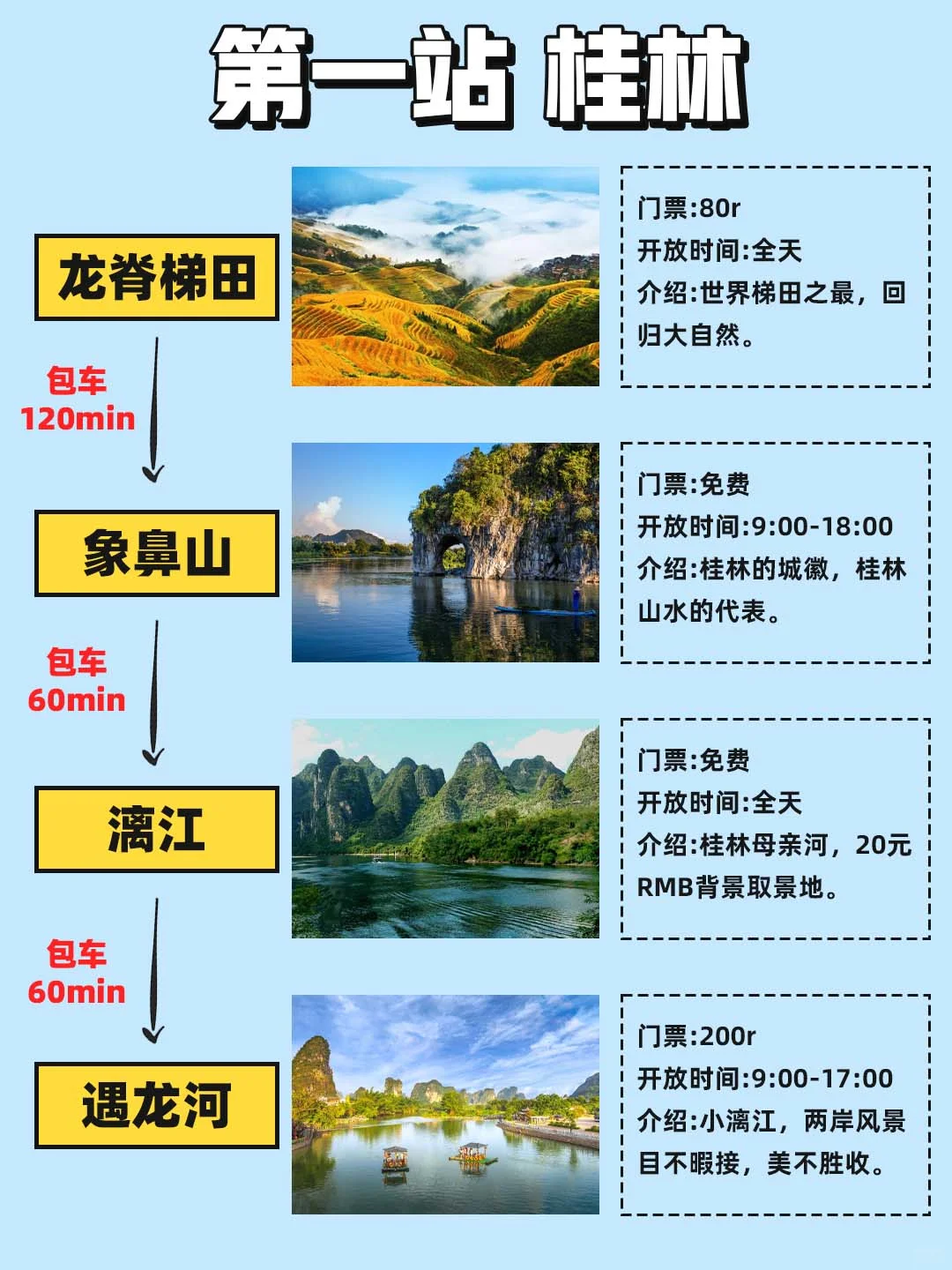 广西旅游 | 正确游玩顺序别搞错❗❗
