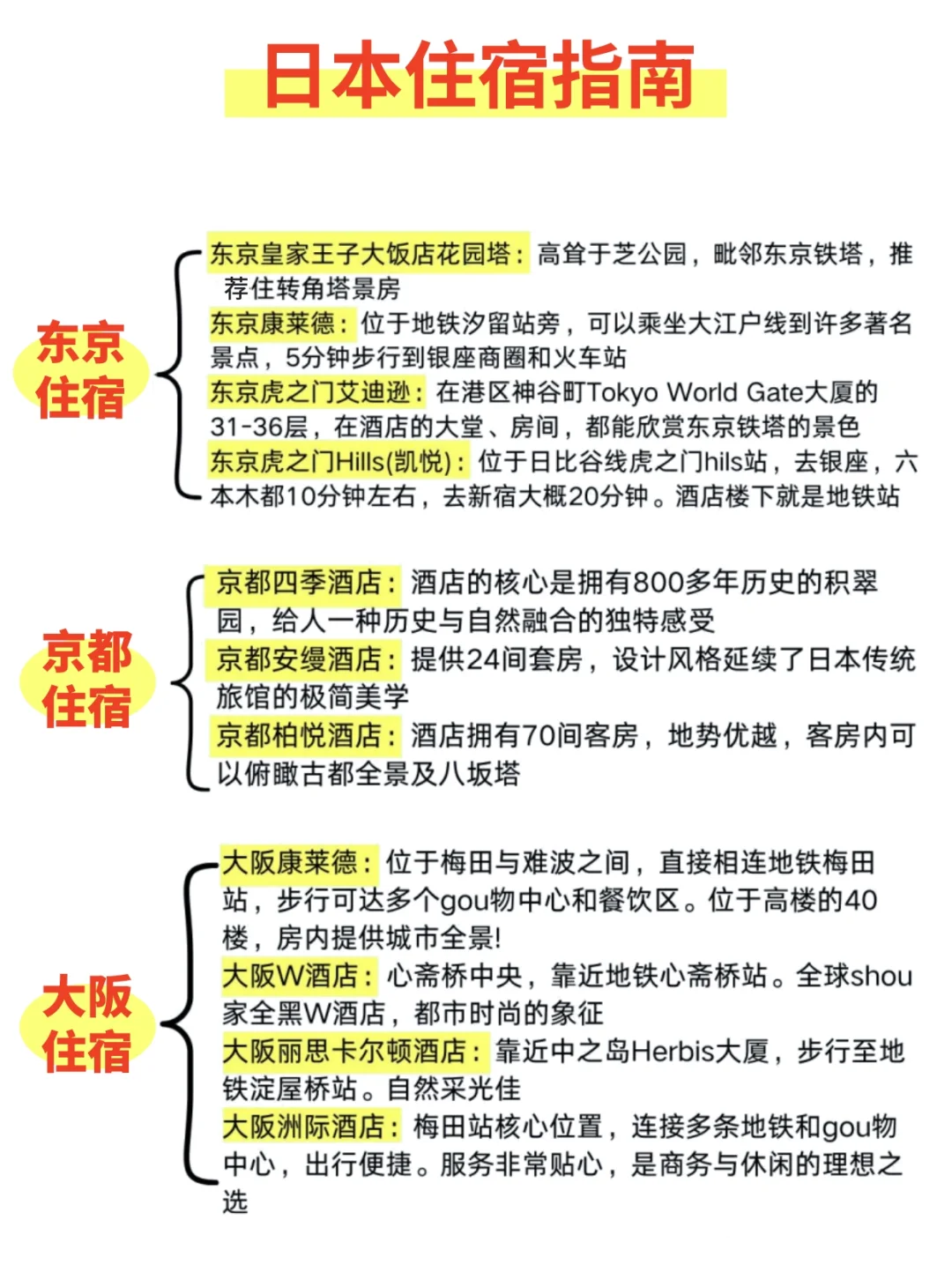 🇯🇵日本入境新规，2025年出行的朋友必看✅