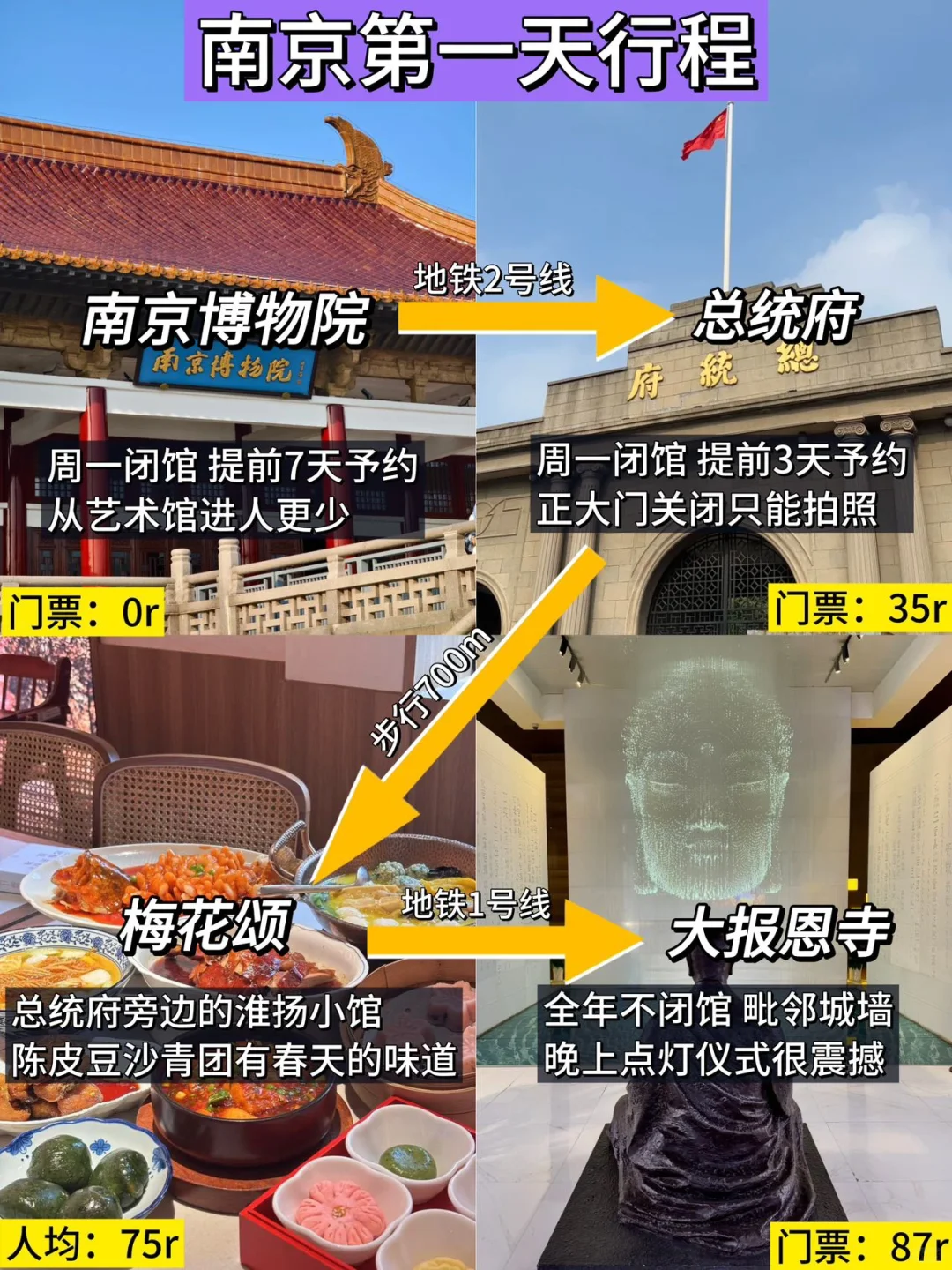 刚从南京回来‼️亲身体验：真的不要背包😭