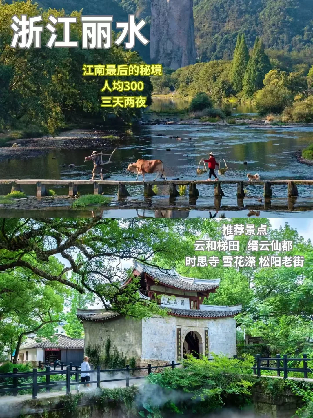 春季出行穷游城市推荐，性价比超高！！