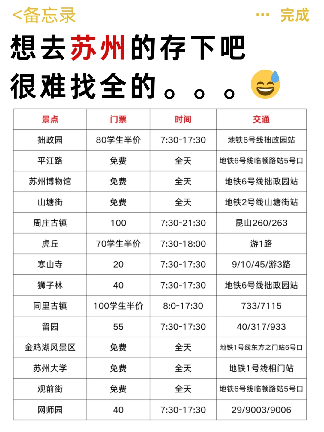 苏州📍2天1夜攻略分享✅建议复制这条路线