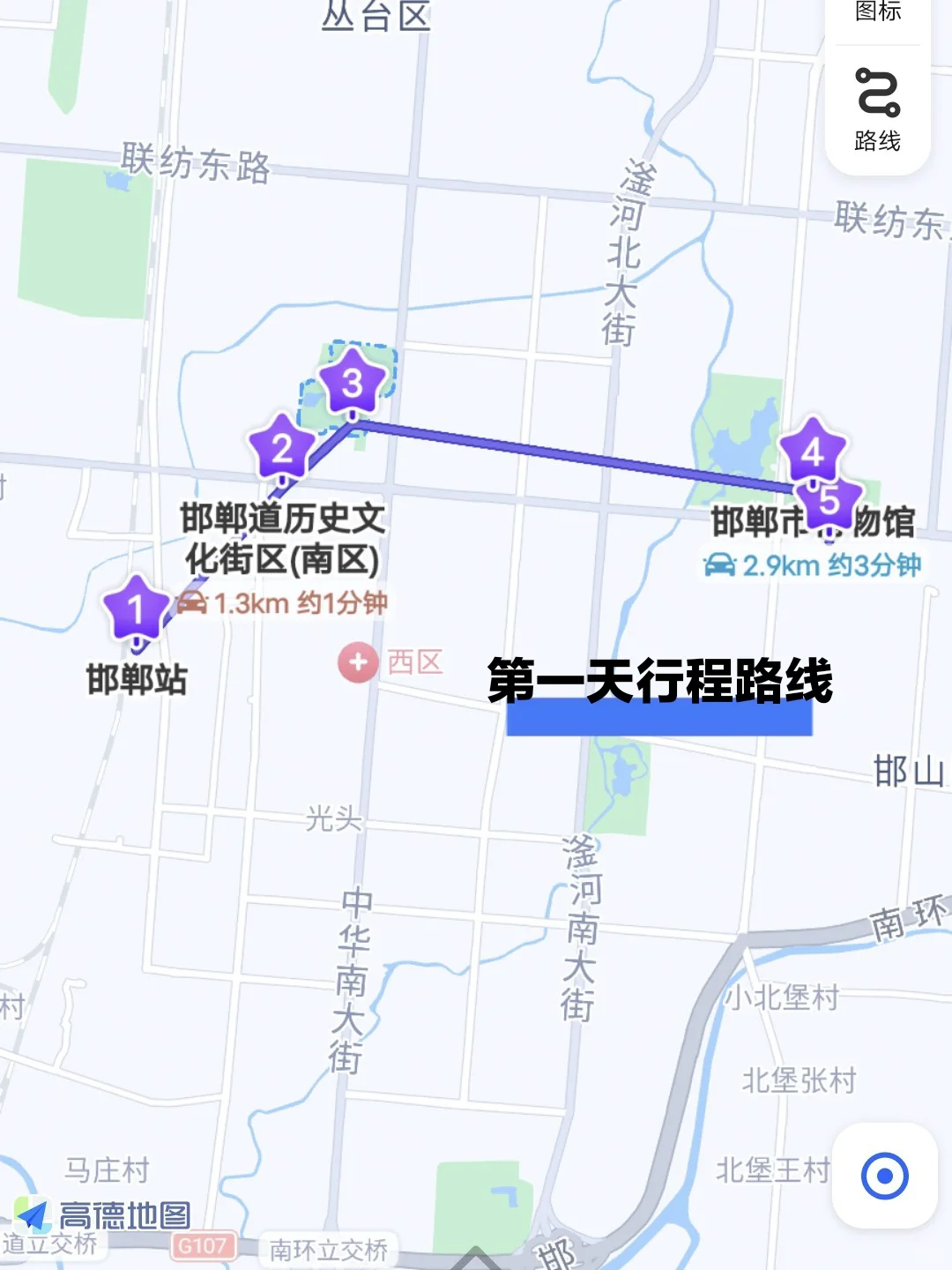 河北周边📍邯郸2️⃣日游保姆级攻略