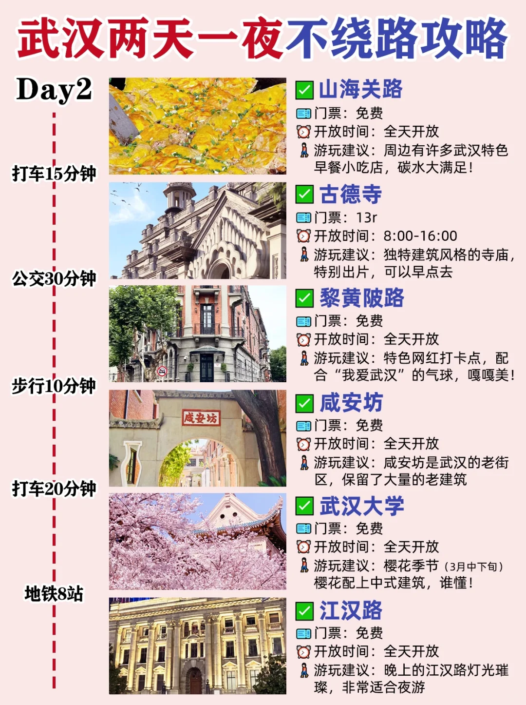 武汉樱花季🌸2天1晚旅游攻略‼️轻松拿捏🤏🏻