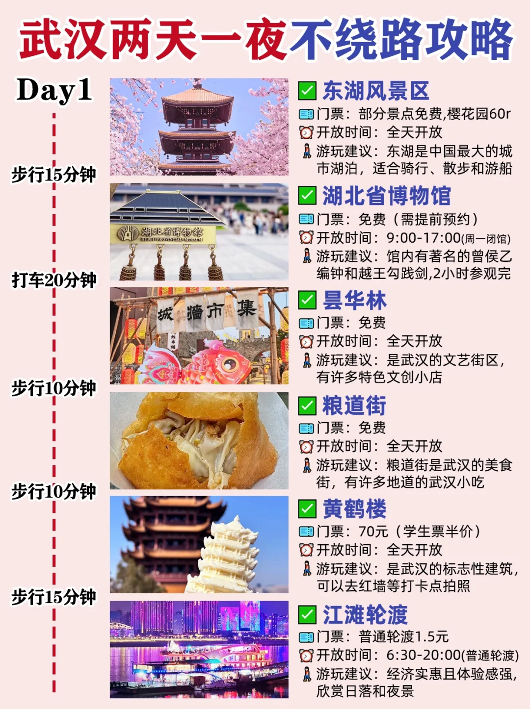 武汉樱花季🌸2天1晚旅游攻略‼️轻松拿捏🤏🏻