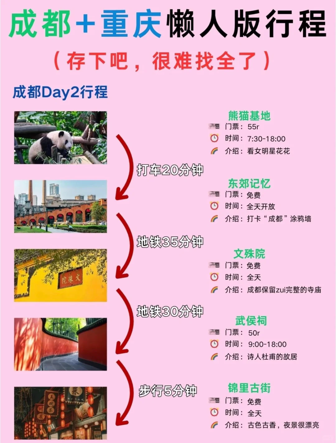 9天年休假，川渝8日旅游攻略，更新中
