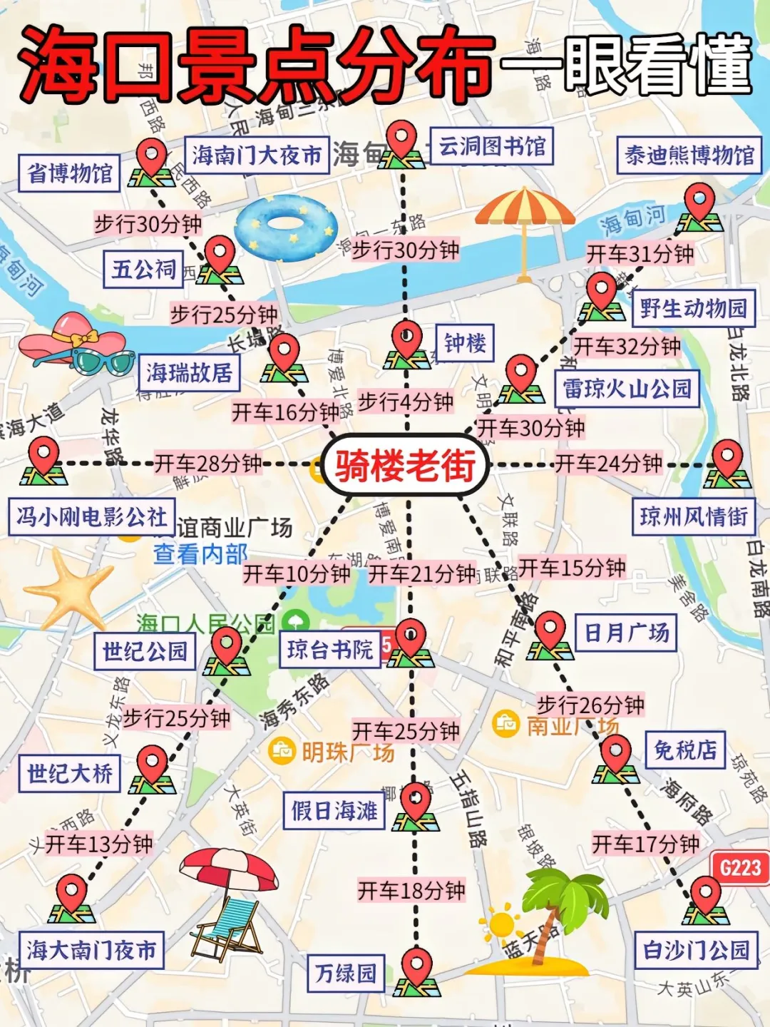 海口超全景点地图🗺️附三天两夜旅游攻略