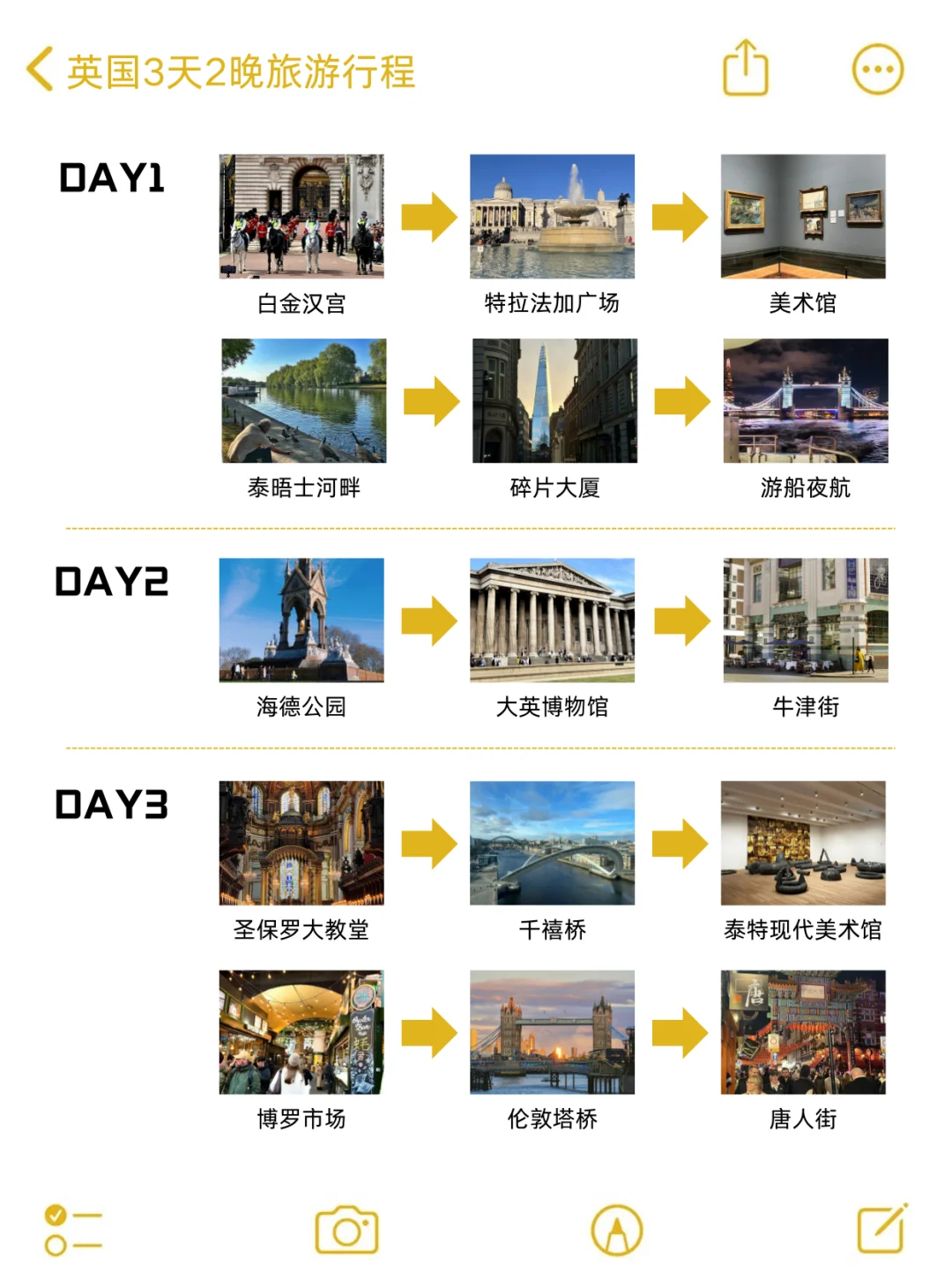 英国旅游住宿攻略！这篇不看真的会哭😭