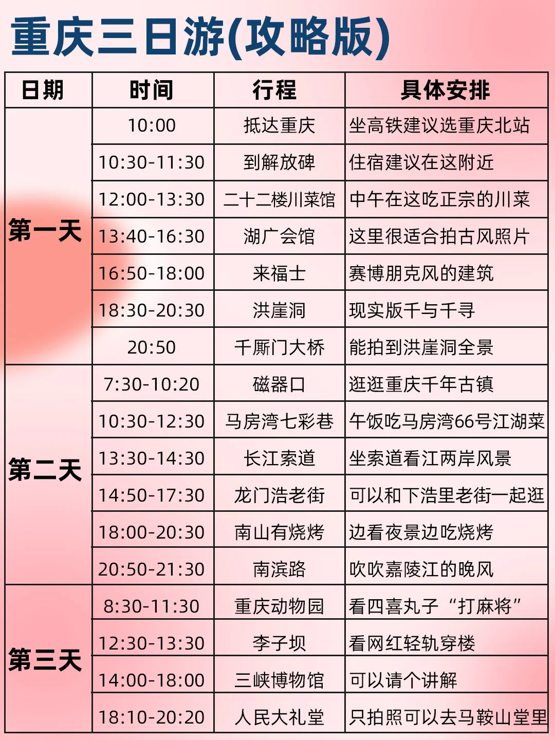 划重点👀4-5月来重庆的姐妹速看‼