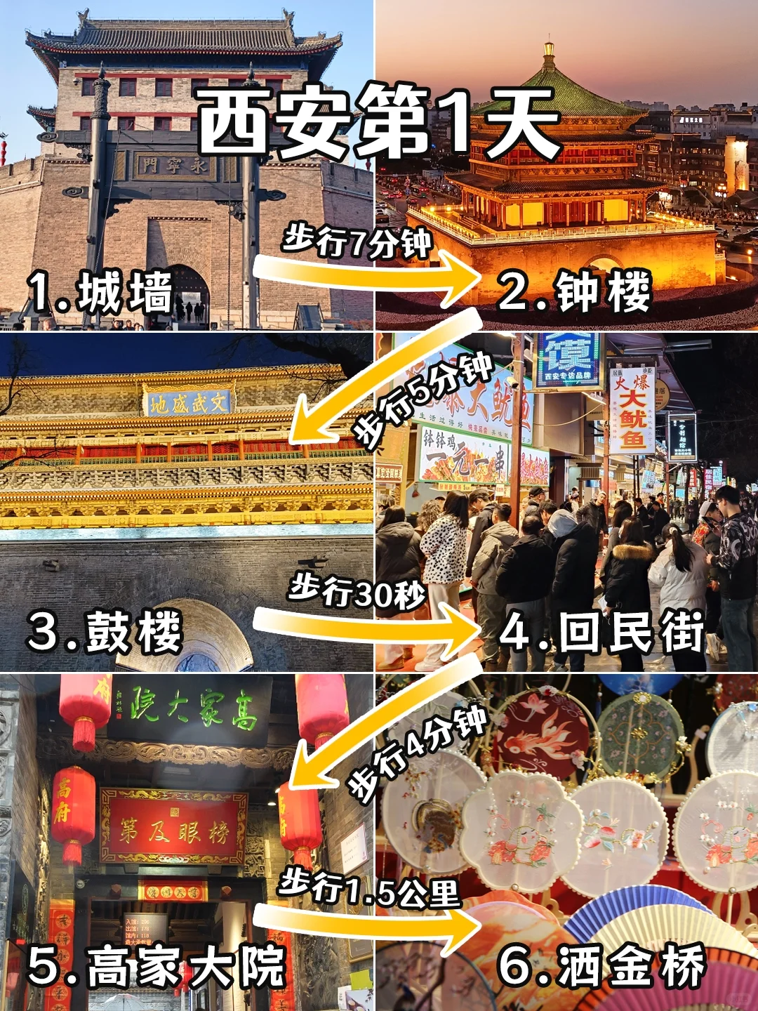 🌸🚀西安72小时暴走攻略！保姆级指南