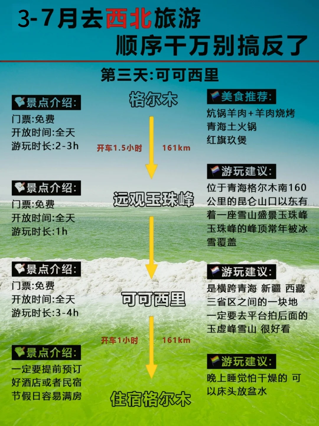 3-7月西北旅行｜绝美风光+避坑指南！🏜️
