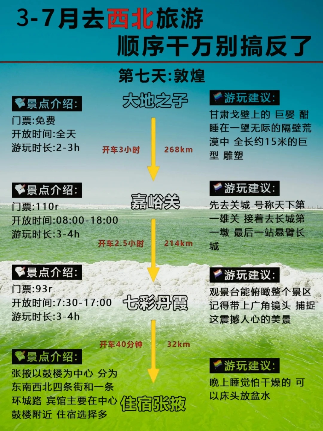 3-7月西北旅行｜绝美风光+避坑指南！🏜️