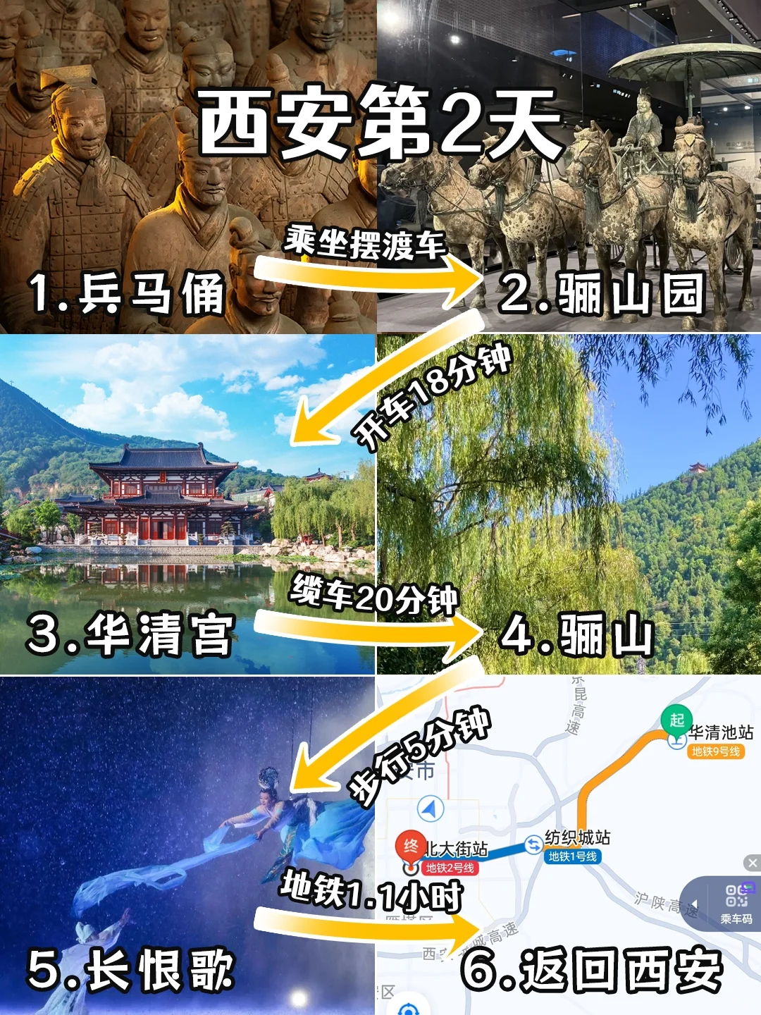 🌸🚀西安72小时暴走攻略！保姆级指南