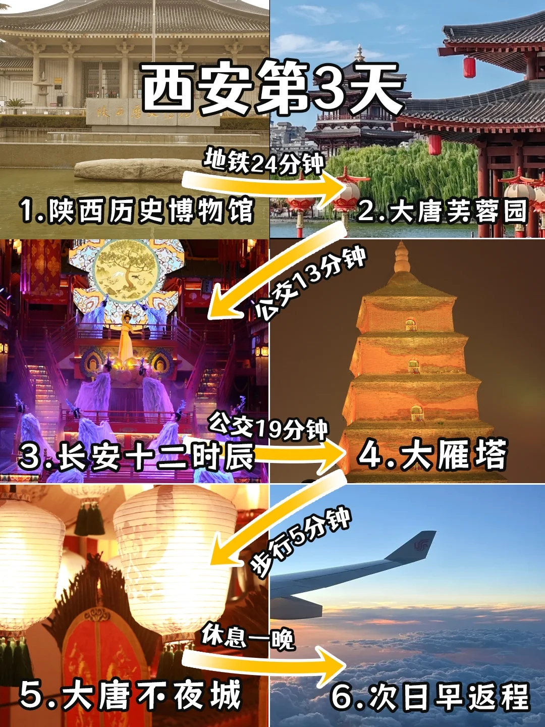 🌸🚀西安72小时暴走攻略！保姆级指南