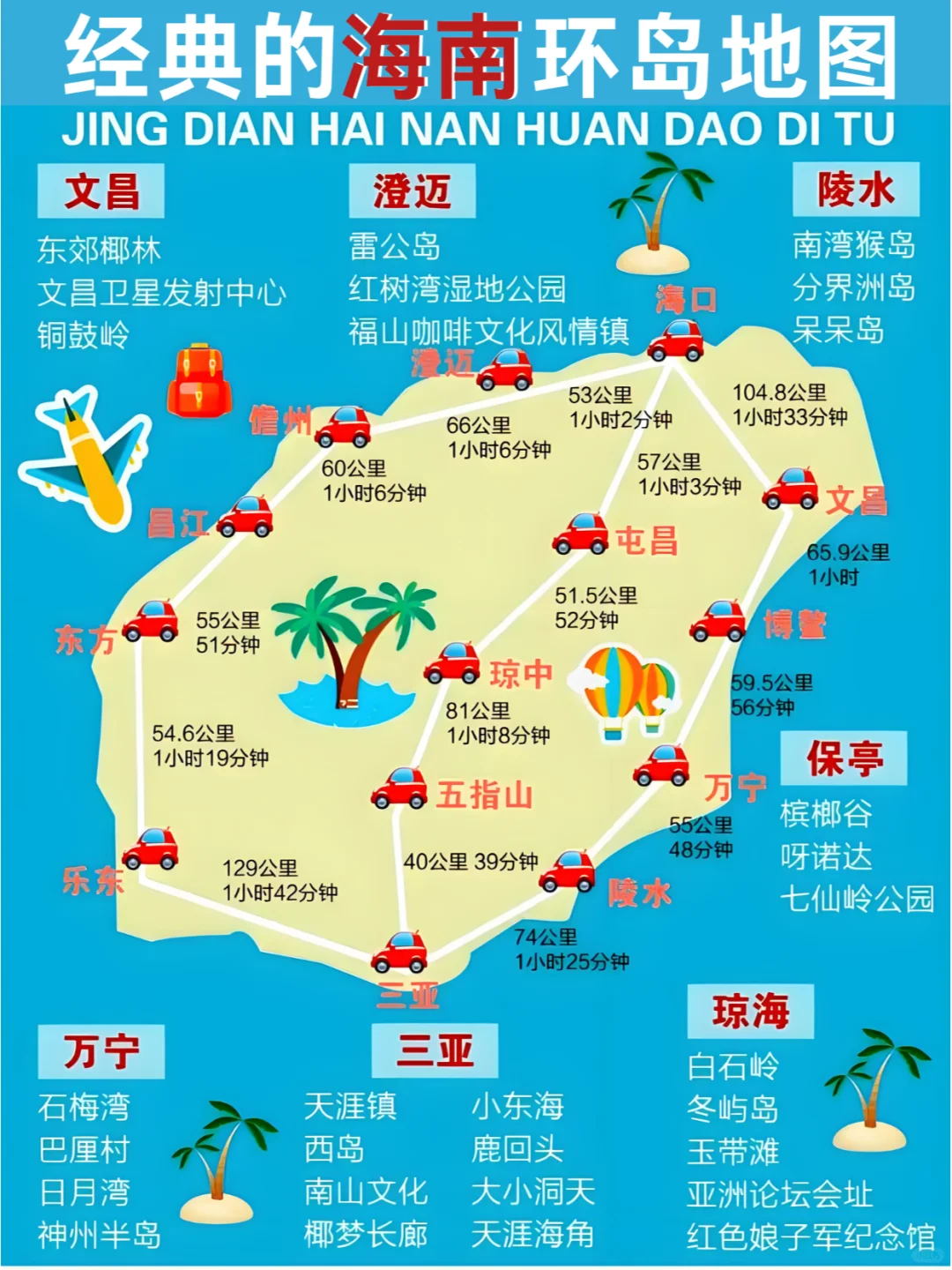 海南环岛旅行攻略：自驾地图+美食+住宿指南