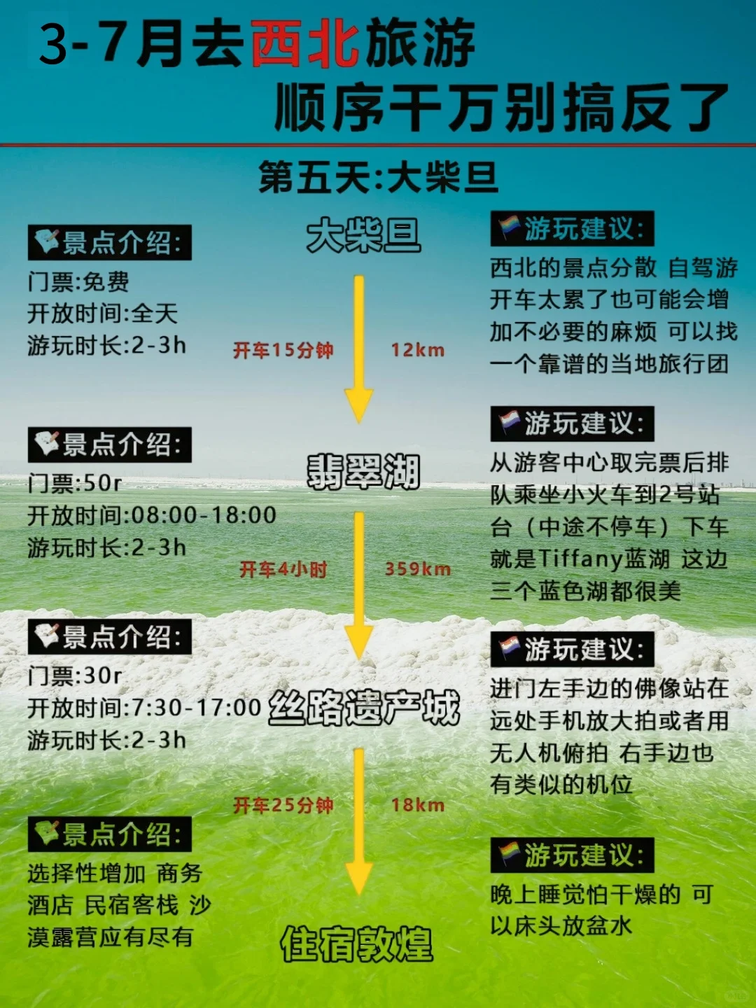 3-7月西北旅行｜绝美风光+避坑指南！🏜️
