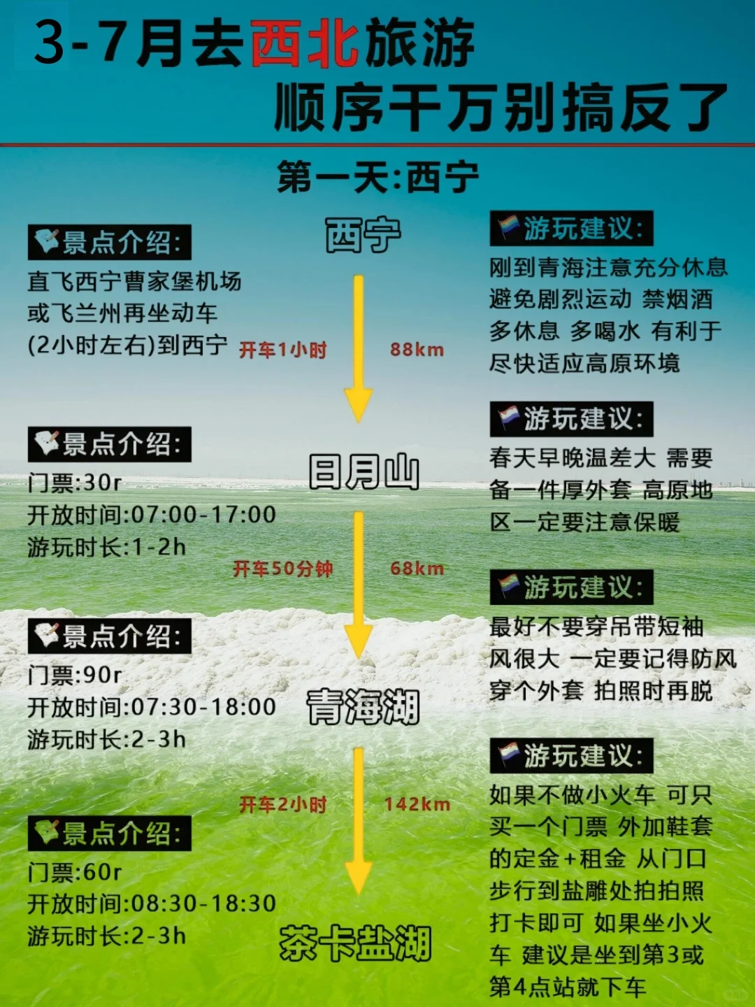 3-7月西北旅行｜绝美风光+避坑指南！🏜️