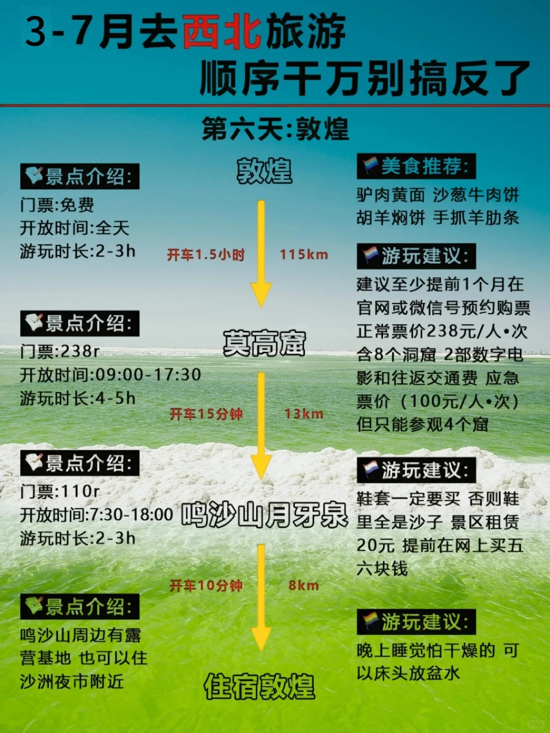 3-7月西北旅行｜绝美风光+避坑指南！🏜️