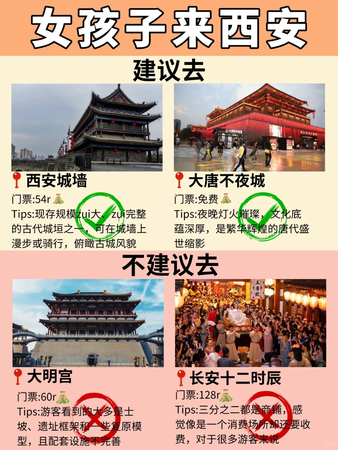 第一次去西安旅游🔥熬夜整理！放心👀！