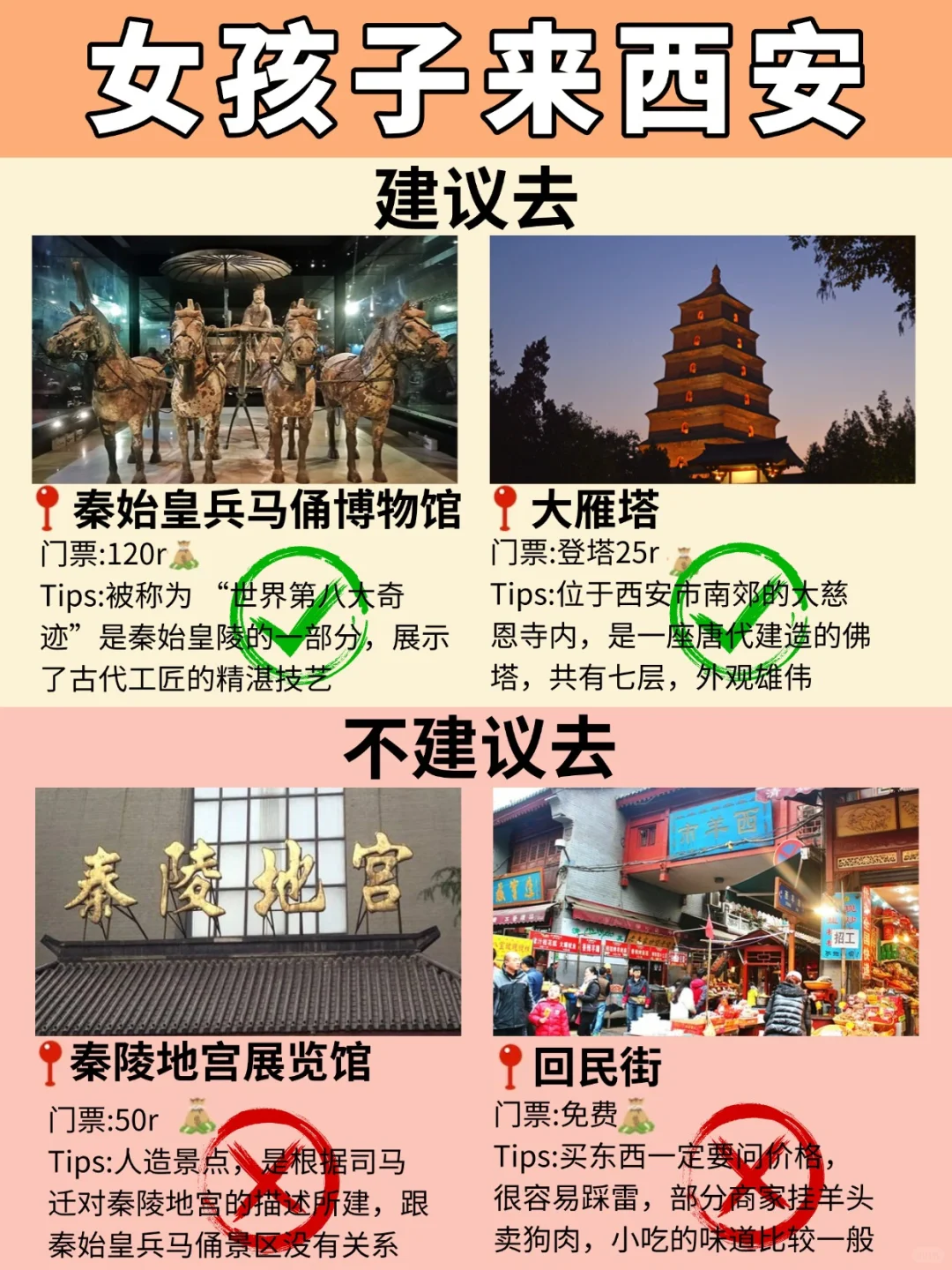 第一次去西安旅游🔥熬夜整理！放心👀！