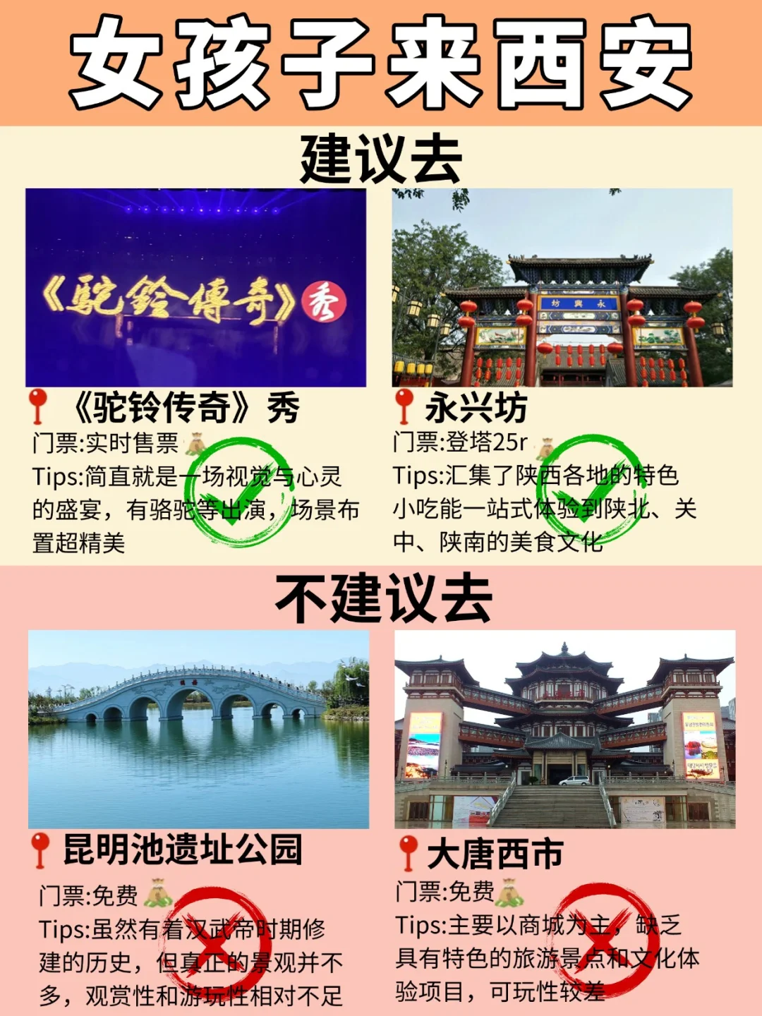 第一次去西安旅游🔥熬夜整理！放心👀！