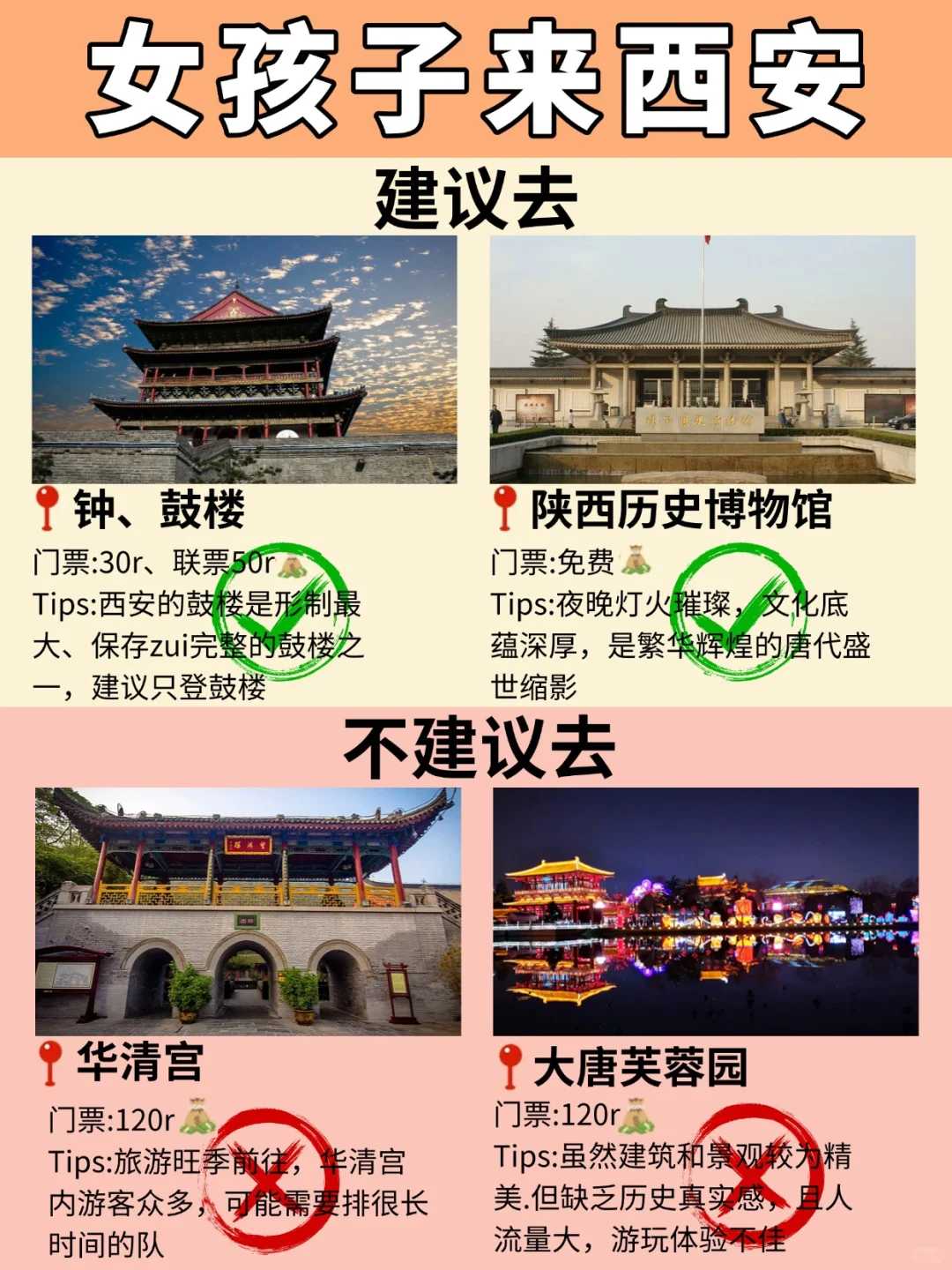 第一次去西安旅游🔥熬夜整理！放心👀！