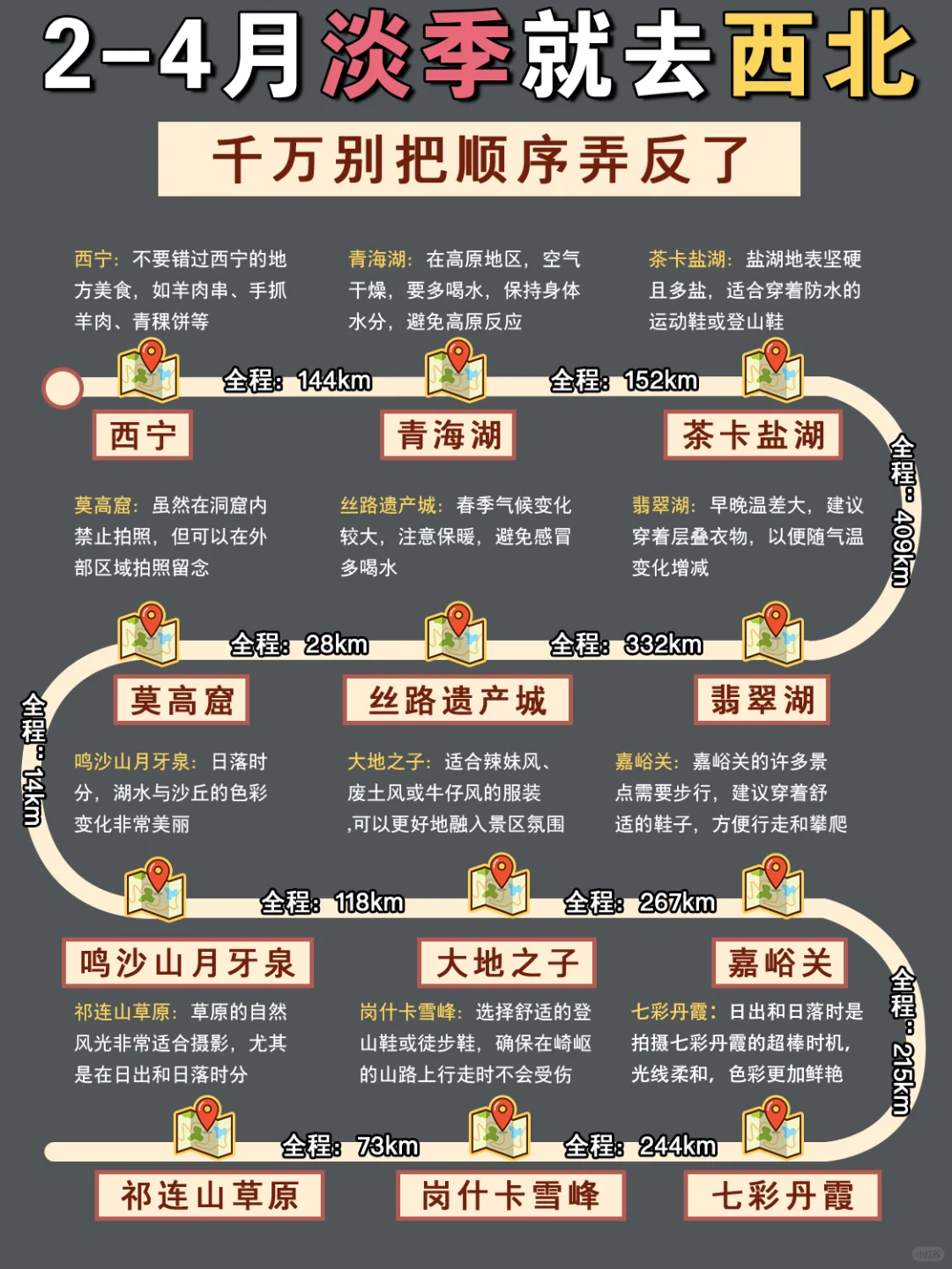 4-6月舒适淡季｜大西北旅游攻略🔥