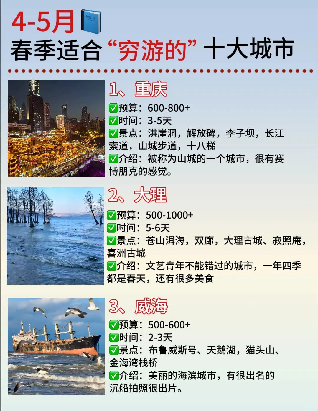 4-5月适合穷游的🔟大城市！学生党码住