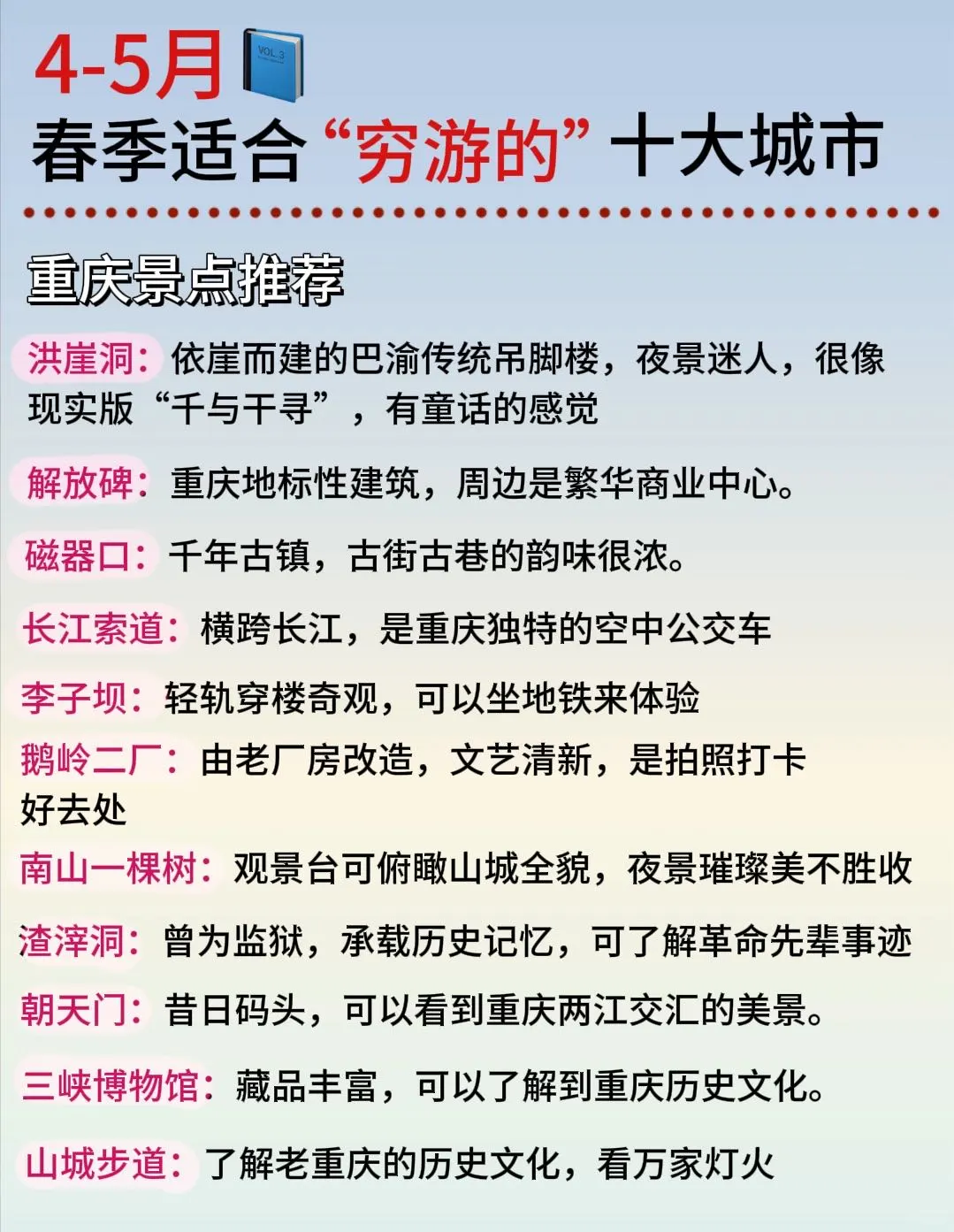 4-5月适合穷游的🔟大城市！学生党码住