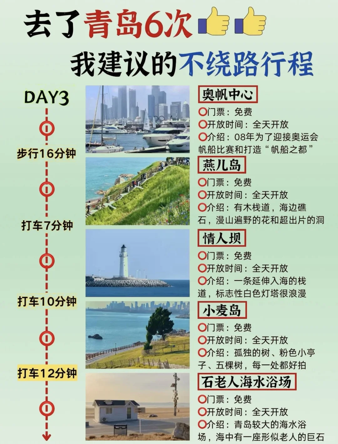来青岛这样玩，顺序别搞反了❗️附攻略