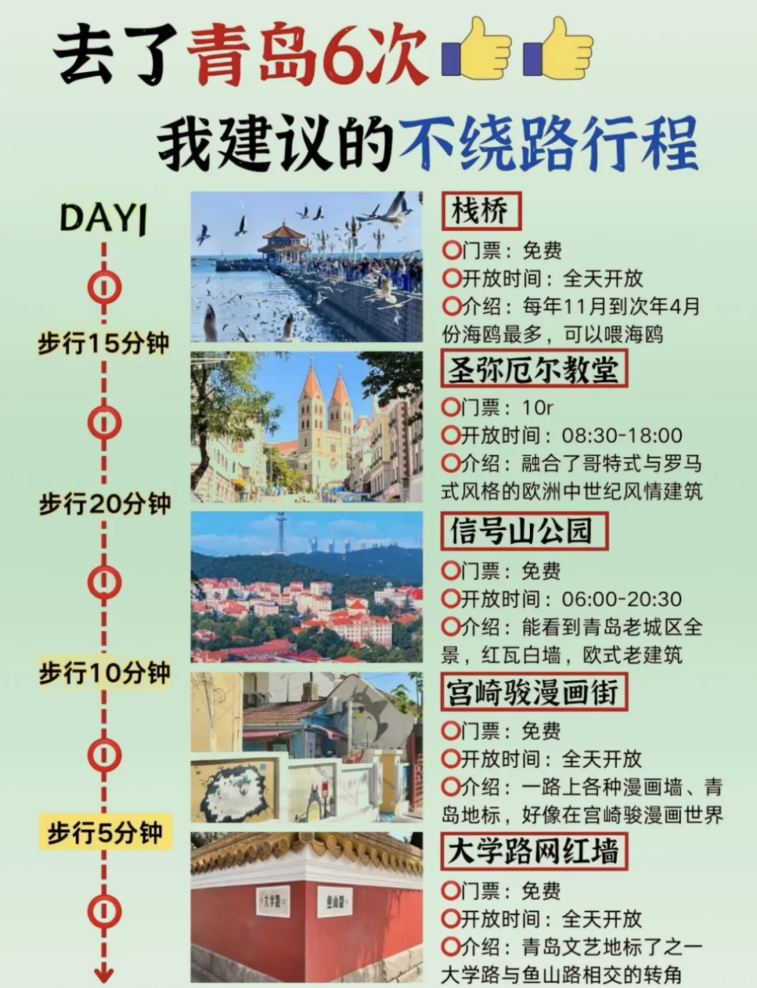 来青岛这样玩，顺序别搞反了❗️附攻略