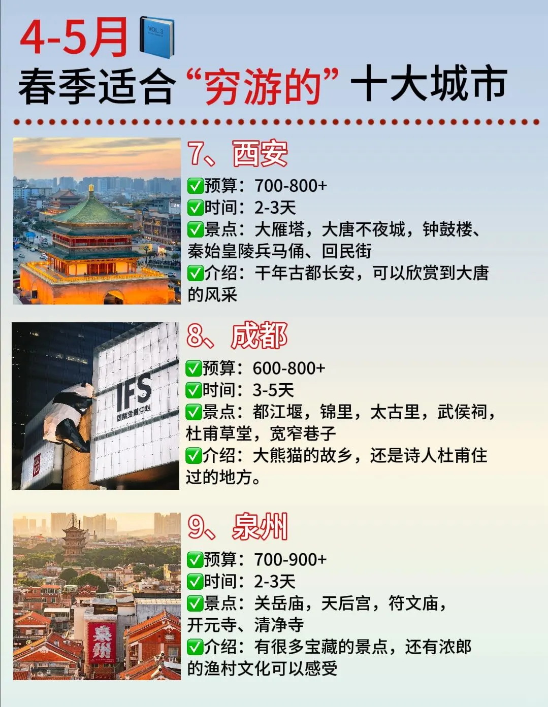 4-5月适合穷游的🔟大城市！学生党码住