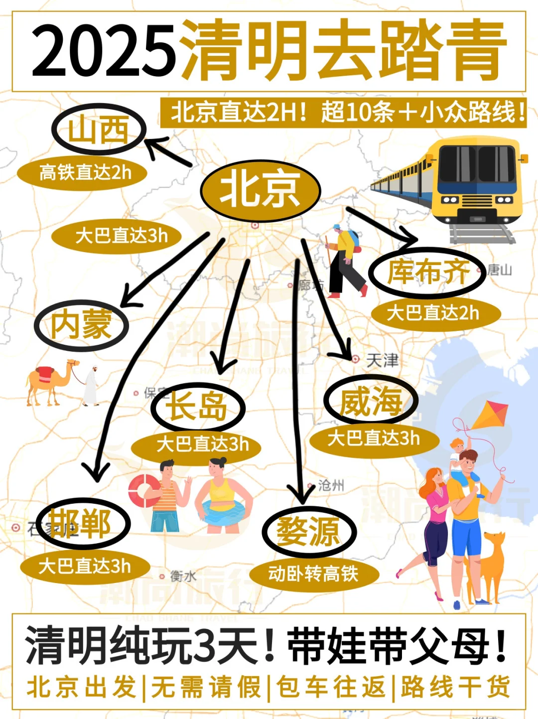 2025清明踏青🔥北京出发的10条➕游玩路线
