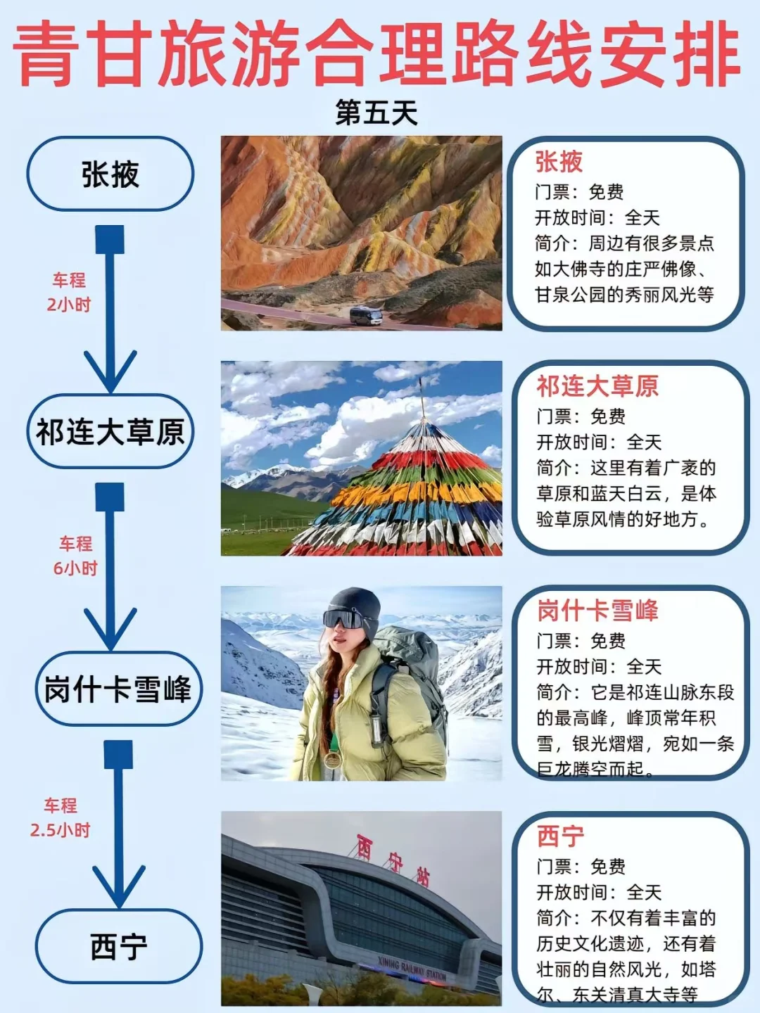 青甘大环线｜青海➕甘肃⛰纯玩攻略