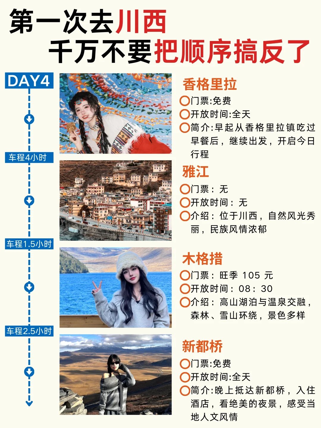 4-5月川西小环线💫6天5晚全新攻略💯