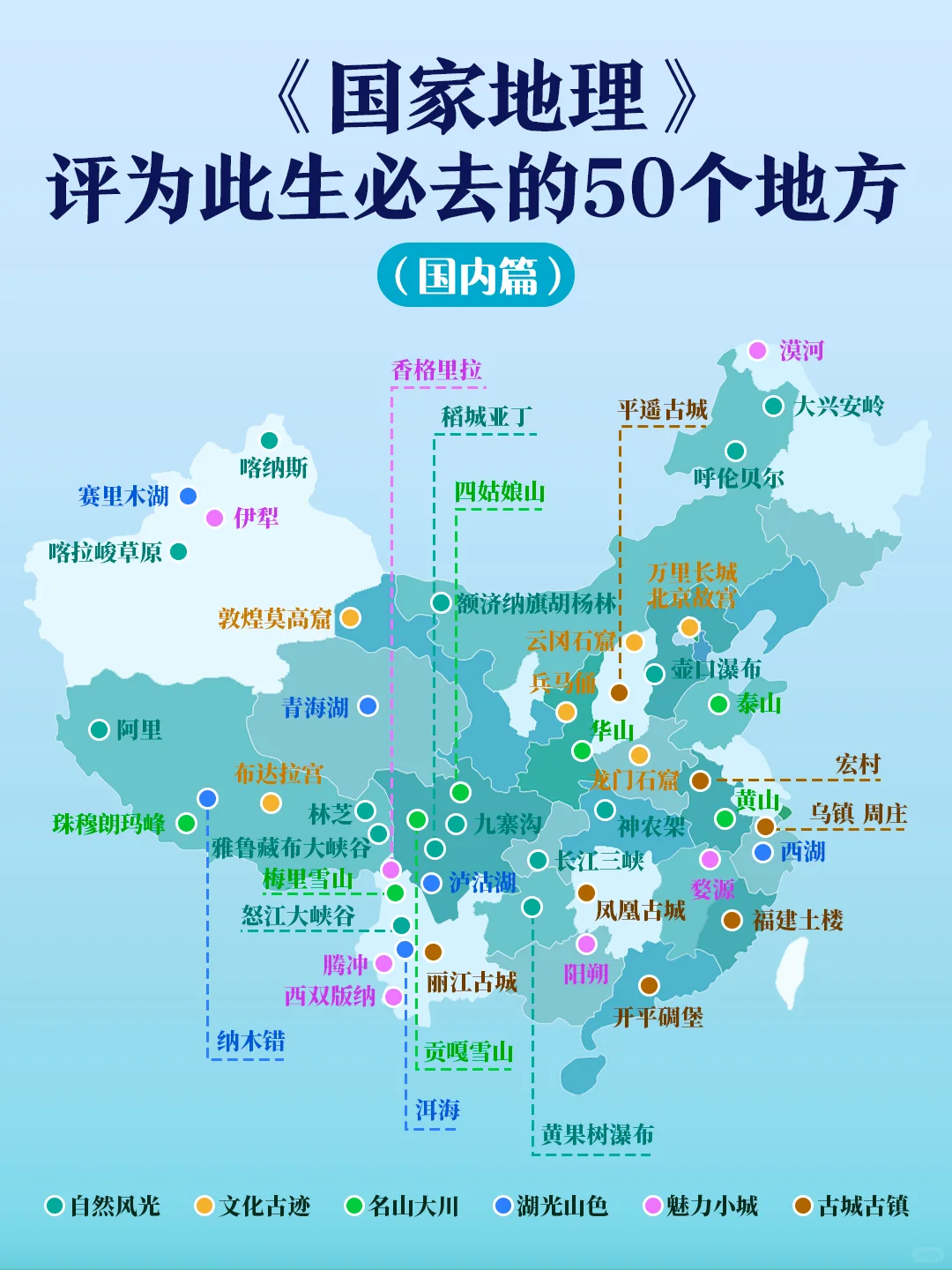 盘点！《国家地理》评选的50个中国必去景点