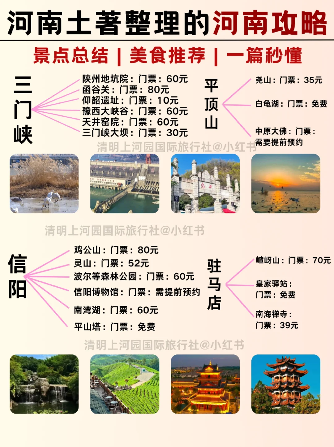 听劝❗清明五一来河南景点推荐✌️一图秒懂