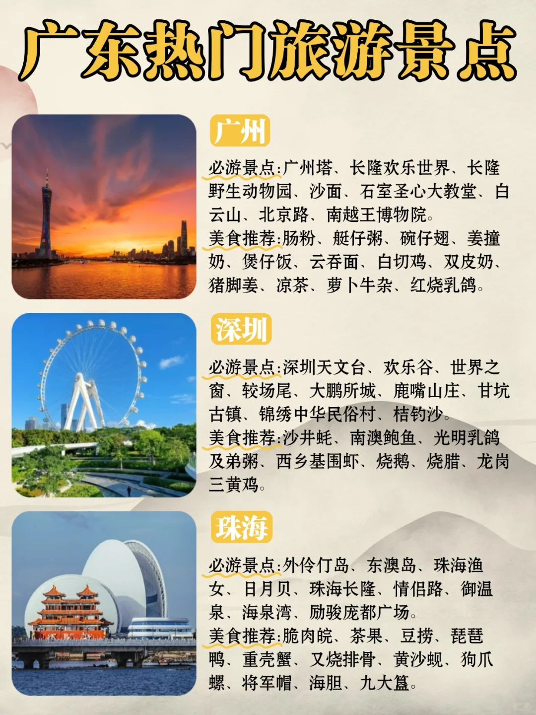 广东21个市🗺热门旅游景点大全｜一图搞懂