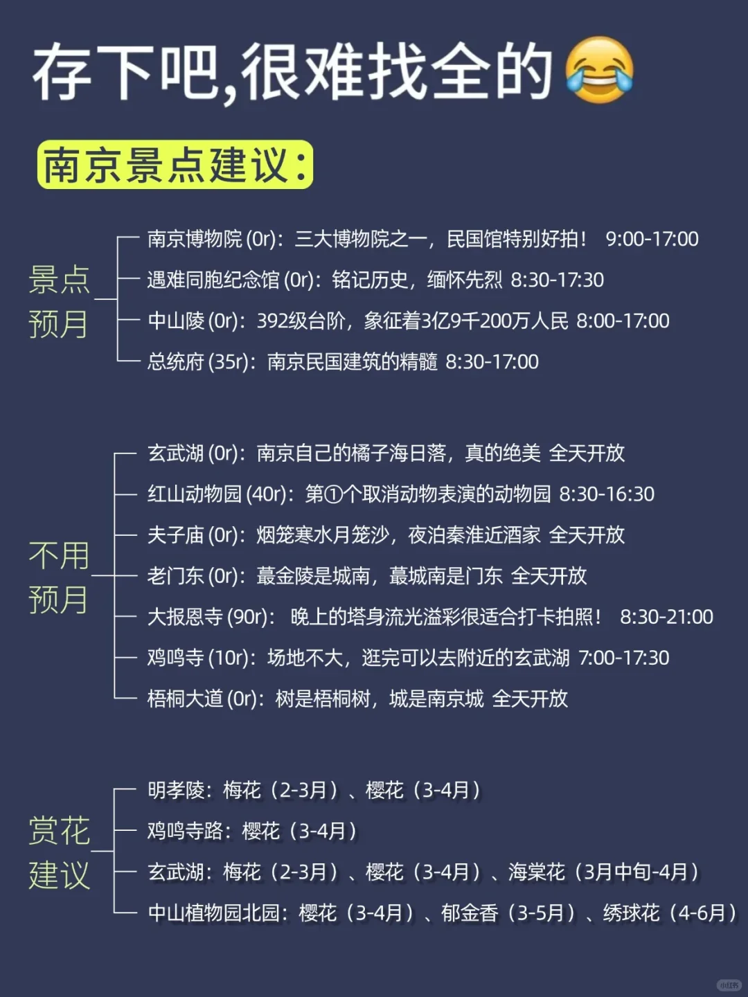 来南京才发现自己带的衣服有多可笑😅