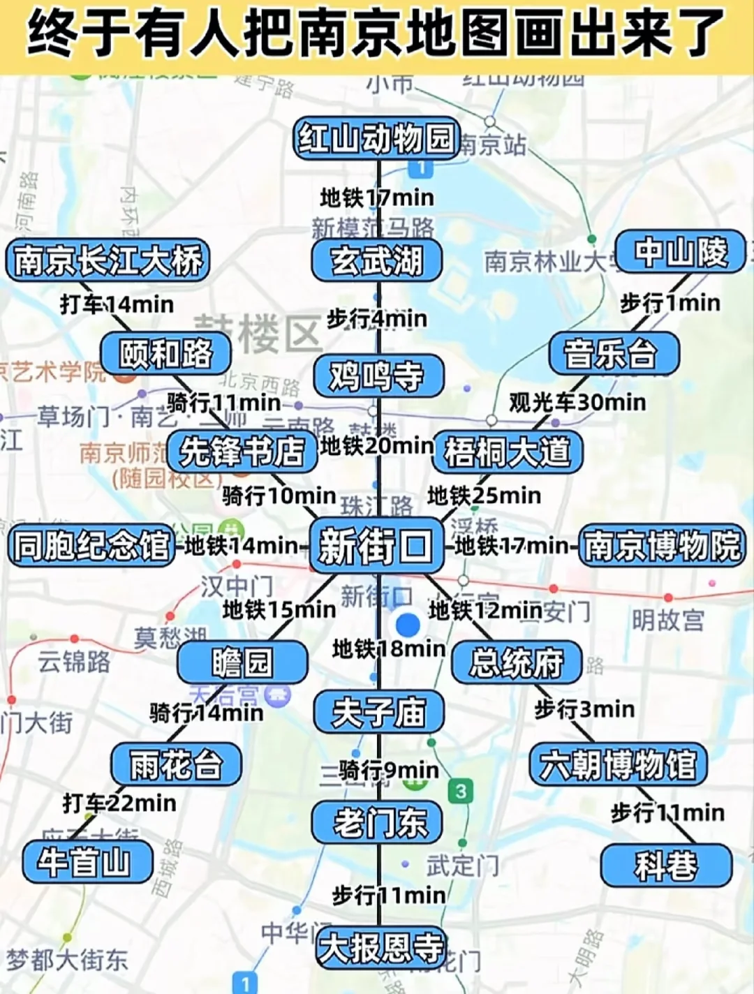 📣保姆级攻略来南京旅游的看这里！！！