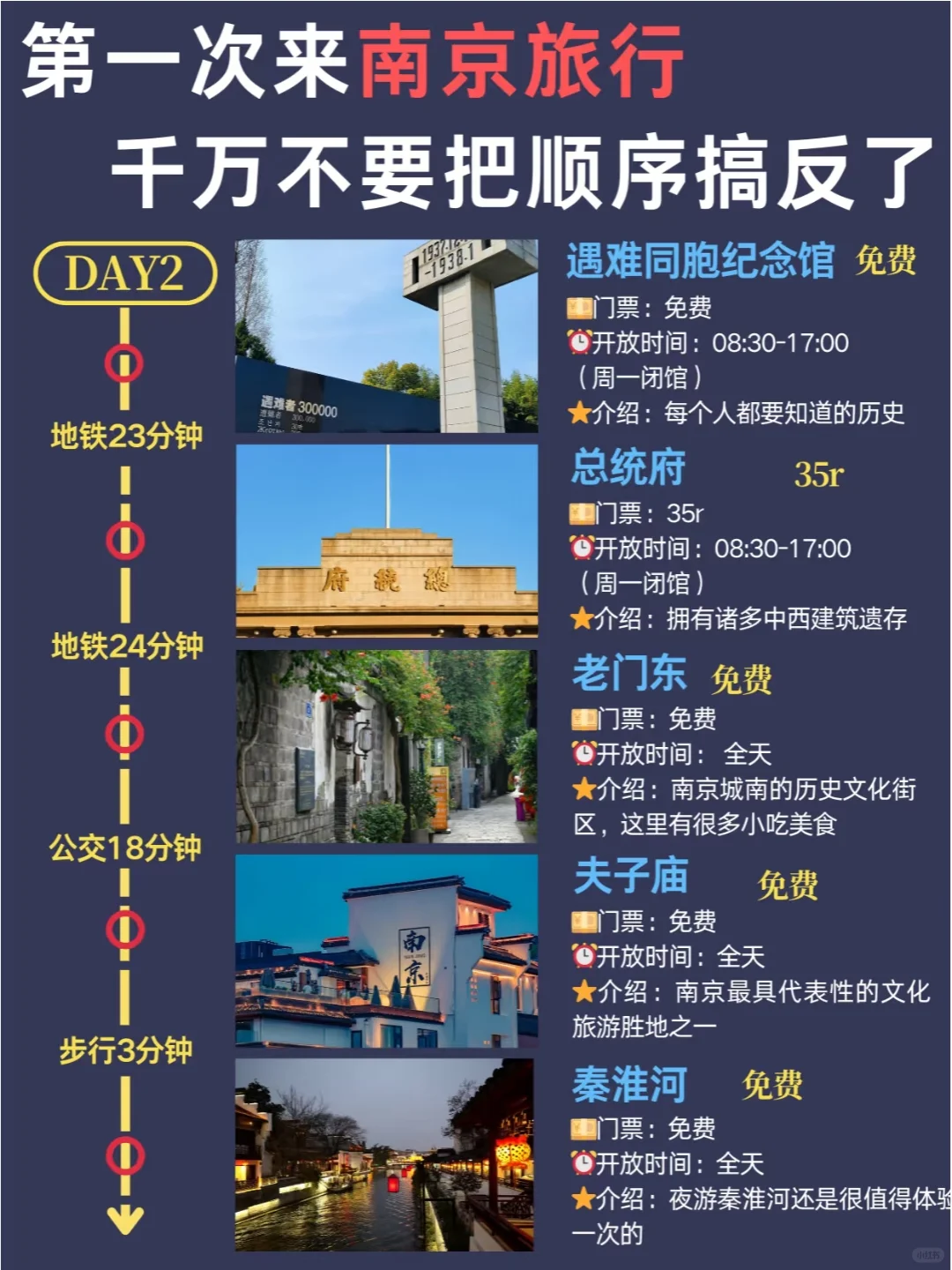 📣保姆级攻略来南京旅游的看这里！！！