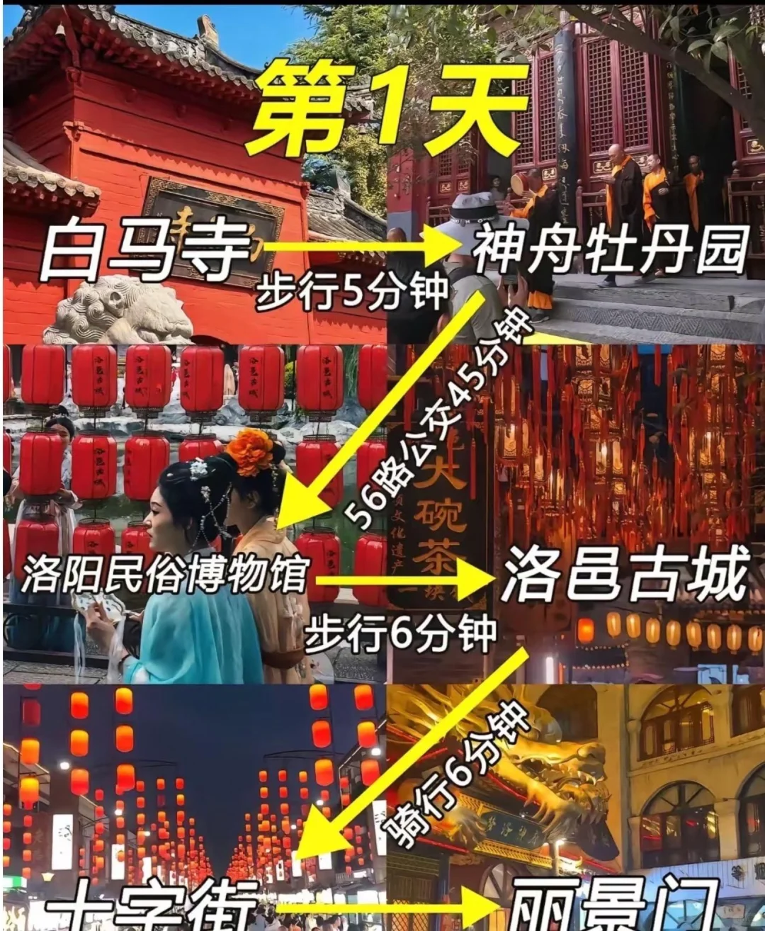 怪不得古代君王都想定居洛阳😭，后劲太大了