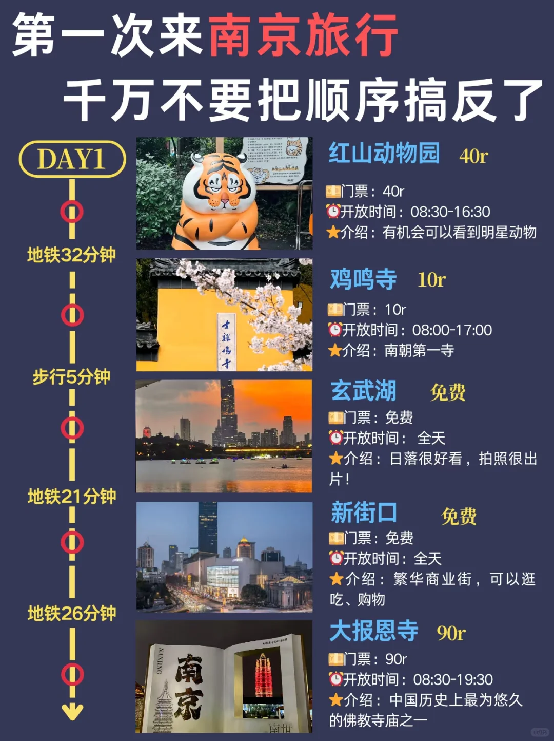 📣保姆级攻略来南京旅游的看这里！！！