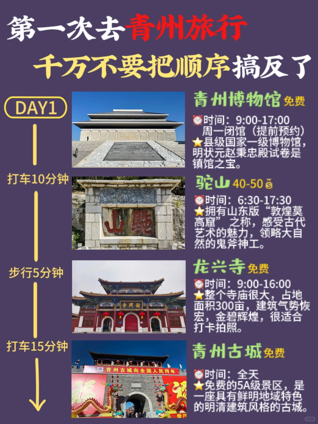 青州旅游攻略！两天一晚景点美食打卡路线