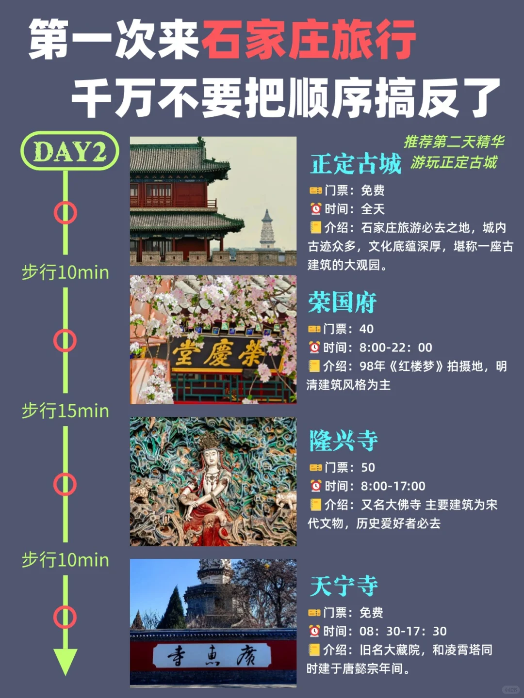 📍石家庄两天一夜全攻略💰总花费278