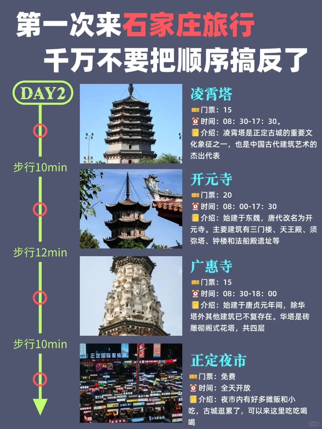 📍石家庄两天一夜全攻略💰总花费278