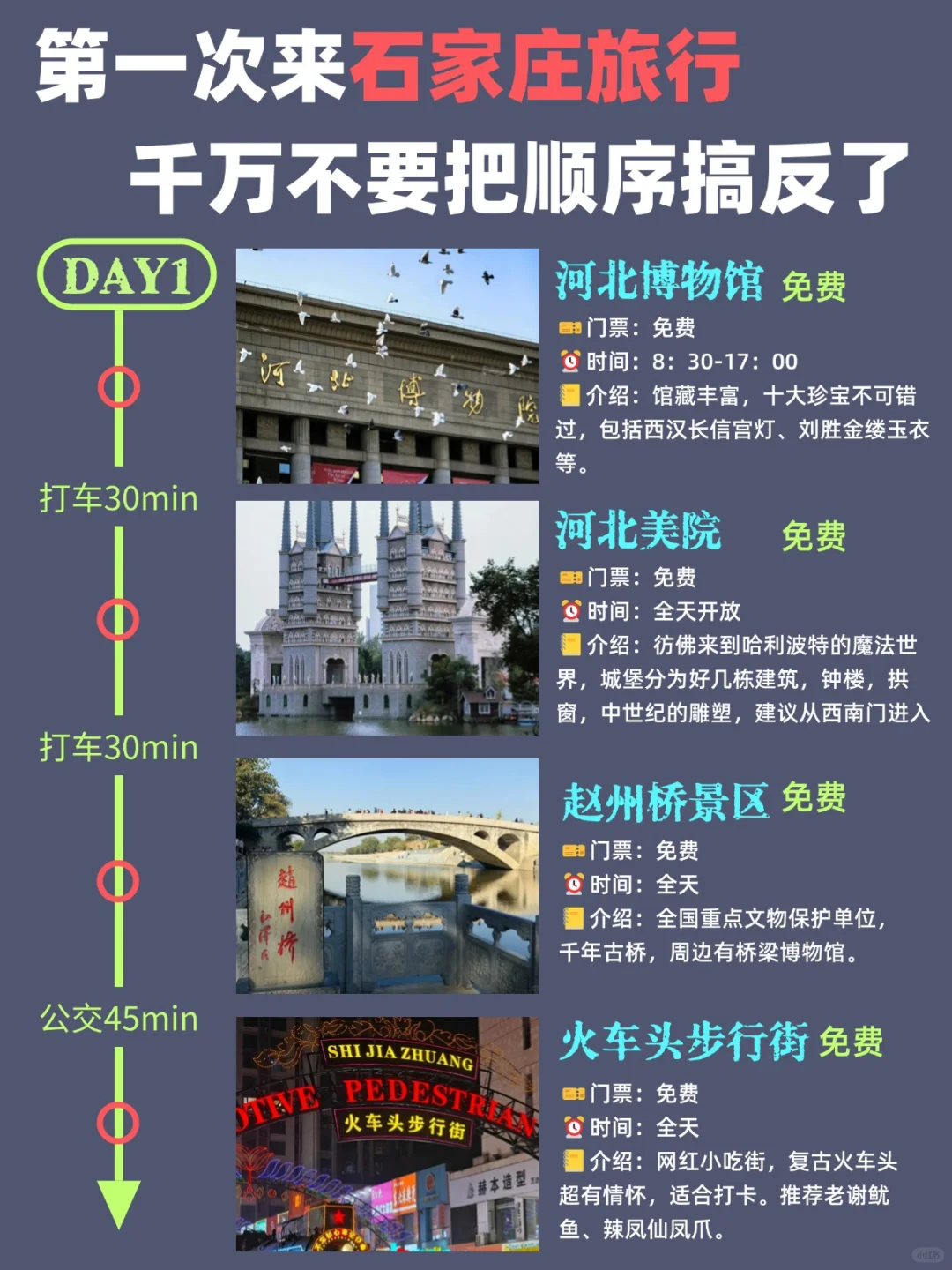 📍石家庄两天一夜全攻略💰总花费278