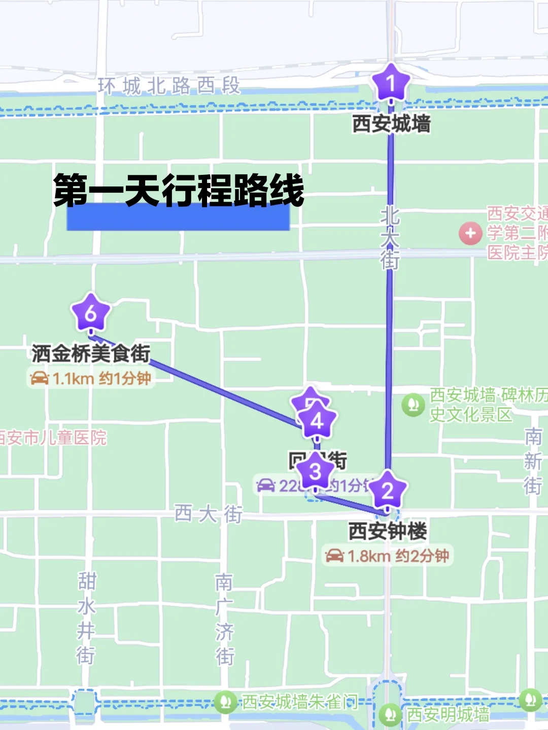 大学生周末📍西安3️⃣日游详细路线安排
